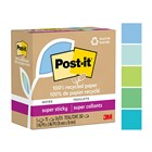 PostIt Notes