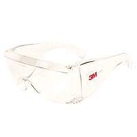 Eye Protection