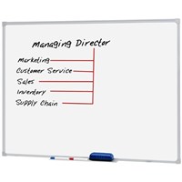 Porcelain Whiteboards